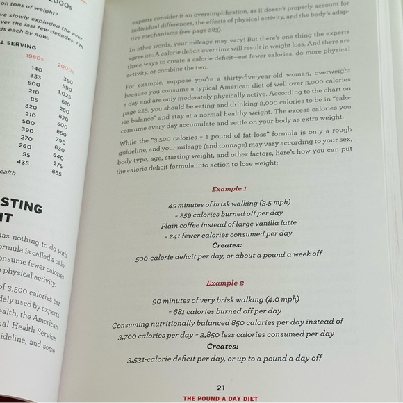 NEW The Pound A Day Diet Rocco DiSpirito Hardcover Book - Picture 3 of 6